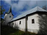 Sveti Andrej (Gornje Poljane)