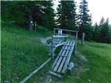 Preiner Gscheid - Neue Seehütte