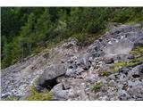 Prima Pala di San Lucano - 2221 m Pot je vseskozi udobna, v območju starega podora tudi bolj živahne sorte