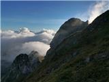 Cuestalta (Hoher Trieb)