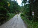 Reichenfels (Taxwirt) - Peterer Riegel