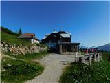 Koča Ottohaus.