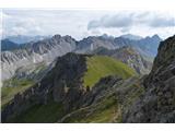 Blick zurück auf einen Teil des zurückgelegten Weges