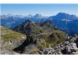 Cima d'Auta Orientale - 2645 m Tukaj se bova vračala …