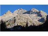 Rjavec, očak, Mali Triglav und Triglavski kot. Genau auf der Anfluglinie des Triglavs, die kaum sichtbare Mokra skala 2267m.
