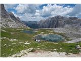 Kar takoj greva naprej, za začetek mimo zgornjih jezerc Lago di Piano