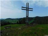 Tonneggerkogel