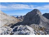 Glava nad Doličem – 2345 m Desno od naju je Šmarjetna glava. Proti najinem vrhu iščeva najboljše prehode