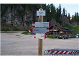 Najprej Passo Tre Croci, nato Lago Sorapis