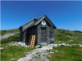 Raxgmoahütte.