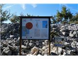 Sis, drugi najvišji vrh na Cresu in najvišji na Via Apsyrtides