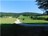 Zgornja Polskava - Žigartov vrh