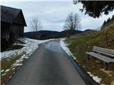 Kloster (Reinischwirt) - Freiländerhütte