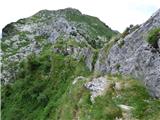 Kal-Koritnica - Lipnik (nad Lepeno)