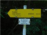 Niederalpl Ort - Hohe Veitsch