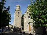 skozi Punat