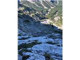 Kleiner Buchstein (1990m) Sestop. 