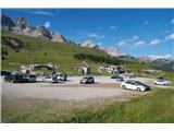 Povratak na Passo Peregrino