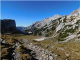 Korošica.