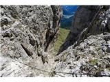 Cima d'Auta Orientale - 2645 m Tudi normalka ima nekaj izpostavljenih detaljev, ki pa so vsi varovani