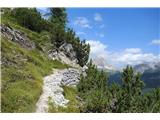 Monte Cristallino di Misurina Višje zelenjave ni toliko, napredovanje je udobno in razgledno