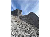 Raucheck (2431m) Mali i veliki Fieberhorn.
