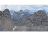 Rogljica und Rakova špica, dazwischen PnK, Prisank und Jalovec.