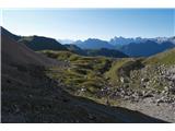 Blick auf das ehemalige Feldlazarett. Am linken Rand der Senke steht ein Denkmal für die Tausenden Gefallenen in diesem Gebirge