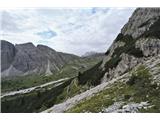 Monte Cristallino di Misurina Vojaška mulatjera naju pripelje visoko pod vznožje sten