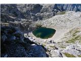 Zgornje Kriško jezero