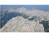 Klasična panorama s vrha planine.