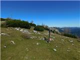 Aflenz Kurort (Bürgergraben) - Hochstein (pri Mitteralm)