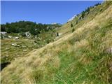 Žaga - Velika Baba (Kanin)