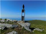 Kleiner Speikkogel.