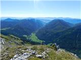 Hochweichsel (2006 m) Pogled z vrha Krautgartenkogel.