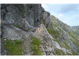 Roter Stern, Markierung des Bruno-Federspiel-Wegs