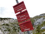 Ravenska Kočna - Kranjska Rinka