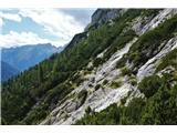 Spodnja pot pri meni ni na višku priljubljenosti. Vroča je, zatohla, a druge bolj smiselne ni