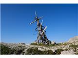 Dolomiti d'Ampezzo - Ferata Šara del Minighel Tole pa so sledi bolj žalostne zgodovine. Sva na Cimi Falzarego