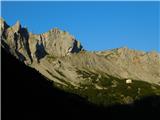 Koča Voisthalerhütte in gore nad njo.