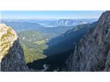 Pogled na jezera i Dobrač