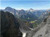 Z leve na desno: Monte Cristallo, Cristallino di Misurina, Croda Rossa, Prato Piazza in Picco di Vallandro, po sredini Val Popena bassa
