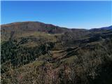 Planina Waidegger ih vrh Waidegger Hohe