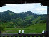 Gasen - Weberhofer Alm