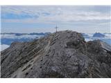 Monte Aiarnola - 2456 m Vedno bliže je, a do njega je še kar nekaj vzponov in spustov