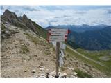 Sattel Forcella la Costella. Von hier an werden wir lange, lange absteigen