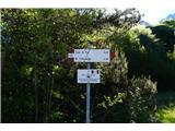 Odcep desno za Monte Palavierte 