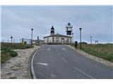 To je Faro Punta A Atalaia