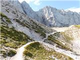 Koča pod slapom Rinka - Kranjska koča na Ledinah