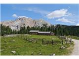 Turistična planina Pices Fanes. V teh krajih je dnevnih obiskovalcev res veliko in predstavljajo dodatni zaslužek